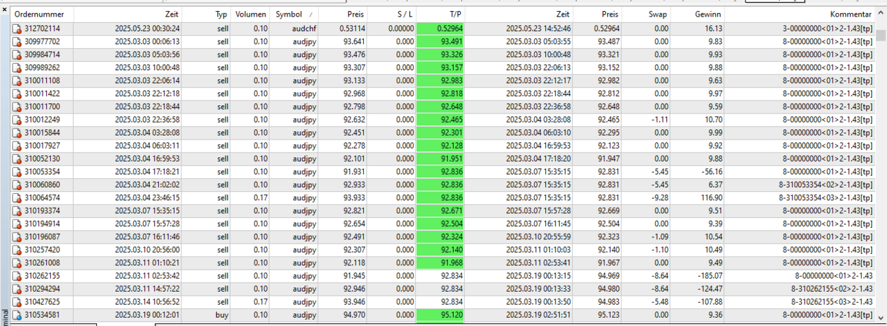 05audjpy2.thumb.png.a9e72183054b1b99aeb437ea8ee54001.png