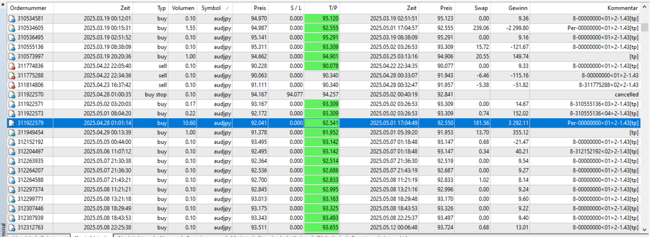 05audjpy3.thumb.png.094e4eafe50ef33f339c5dfe227e2231.png