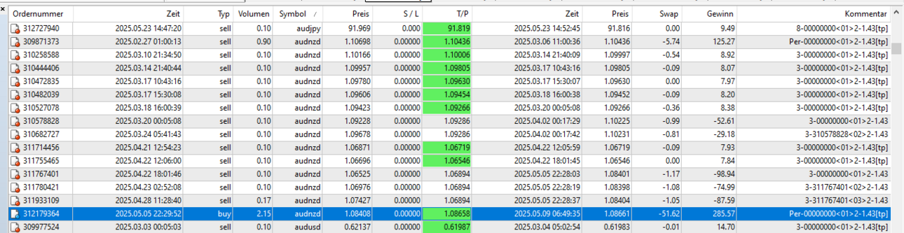 05audnzd2.thumb.png.4135c7f067ca1bca885776409c4f58d0.png
