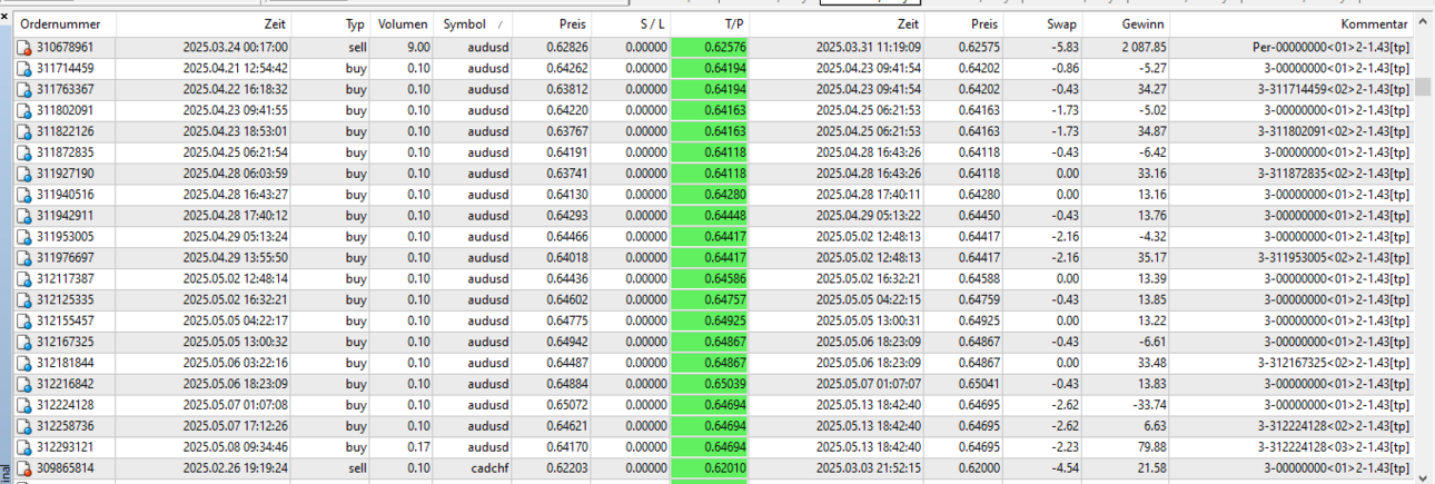 05audusd3.thumb.png.e335b4bd37eed6a51eab2846399f621f.png