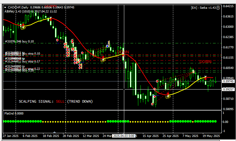 05cadchf1.png.94516b5a210774a36507af9109a3991a.png