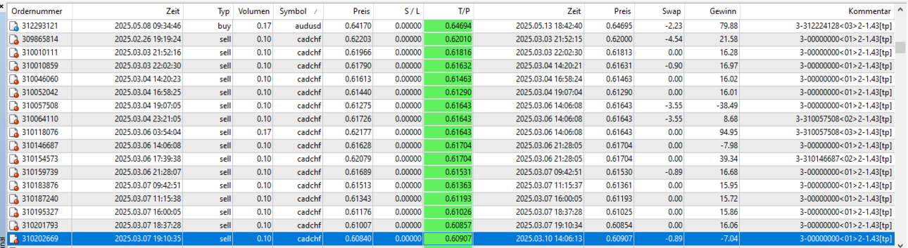 05cadchf2.thumb.png.b89433e25ffdd89df19fdec90711fe1d.png