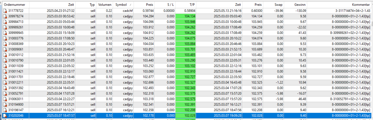 05cadjpy2.thumb.png.a58e79d41a5cf7f9c9f711f1322e0f9c.png