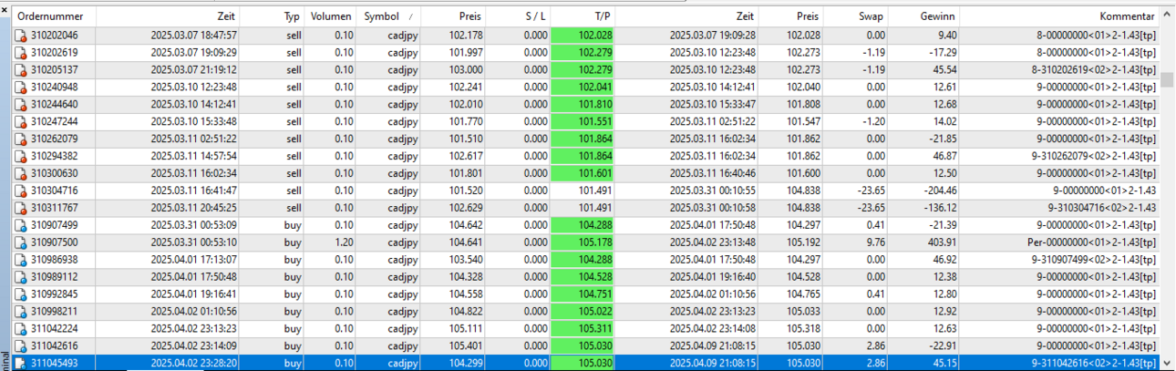 05cadjpy3.thumb.png.0de735508e36a9ce4654001ed2ad3deb.png