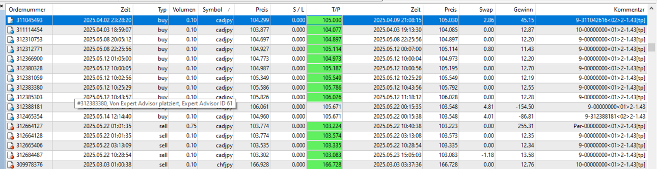 05cadjpy4.thumb.png.afa8aa262ab3be3d52e2aba721523f7c.png