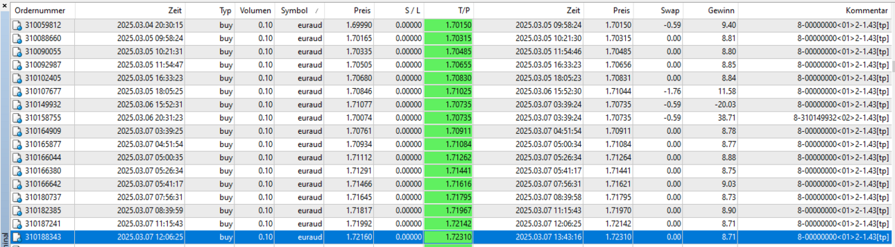 05euraud3.thumb.png.f56eb2977f70456448948d3353f054ca.png
