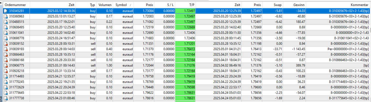 05euraud4.thumb.png.bbff2d2f818b7414c15dc5a64a42c414.png