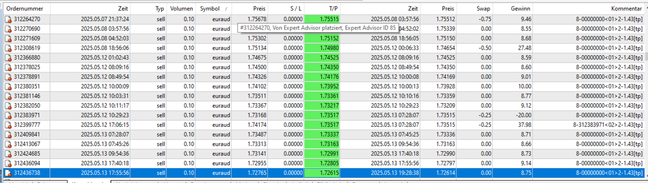 05euraud6.thumb.png.36a436c653ff32973c14aeaa9f71b4a5.png