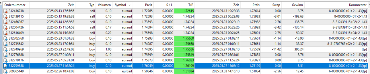 05euraud7.thumb.png.99ee8fb3159bdd903e4acb34329b01c0.png