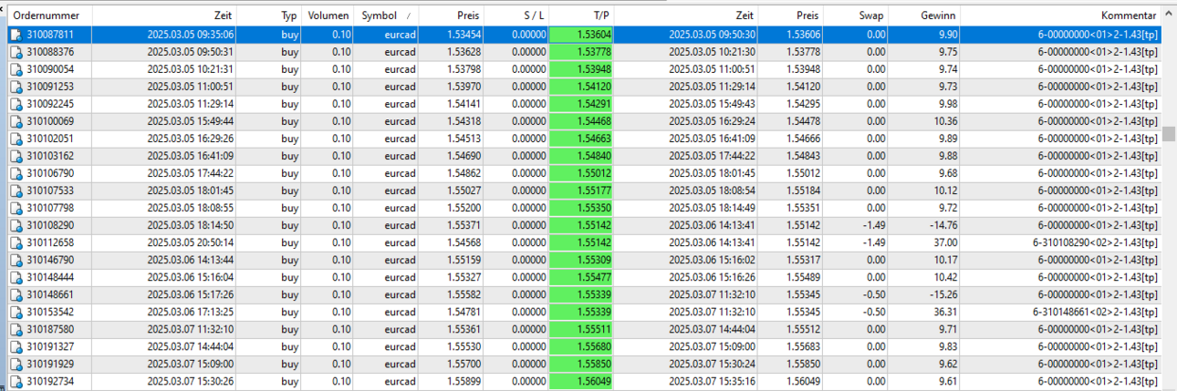05eurcad3.thumb.png.3402d1aa7173c73e87a08e8752831035.png