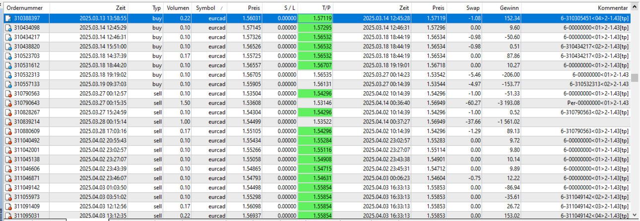 05eurcad5.thumb.png.da1b83a5127ddea9bcb93d5de33fbead.png