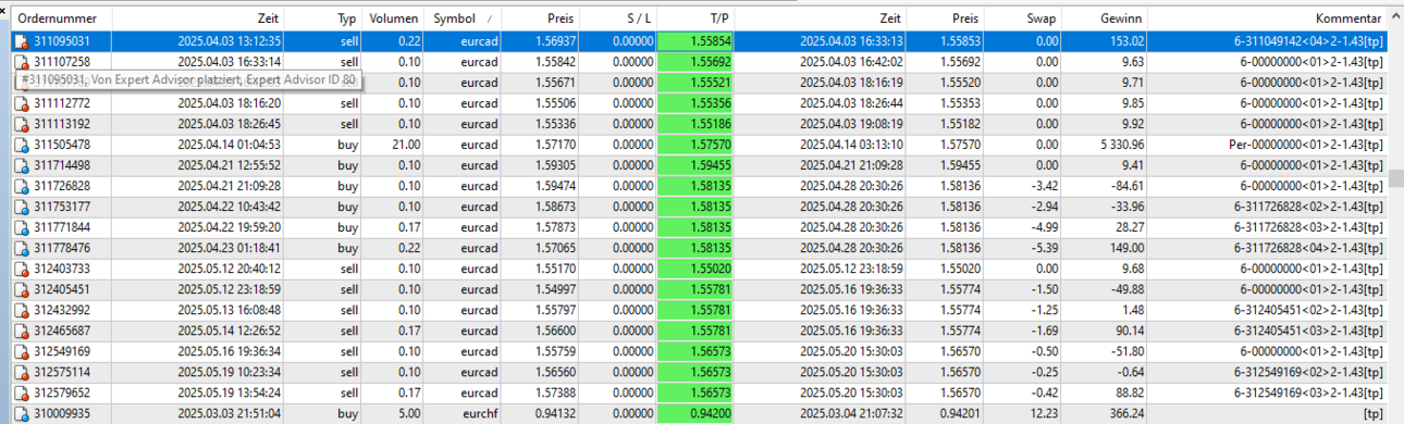 05eurcad6.thumb.png.50009b6cf78d5a1771299326b3c26cb3.png