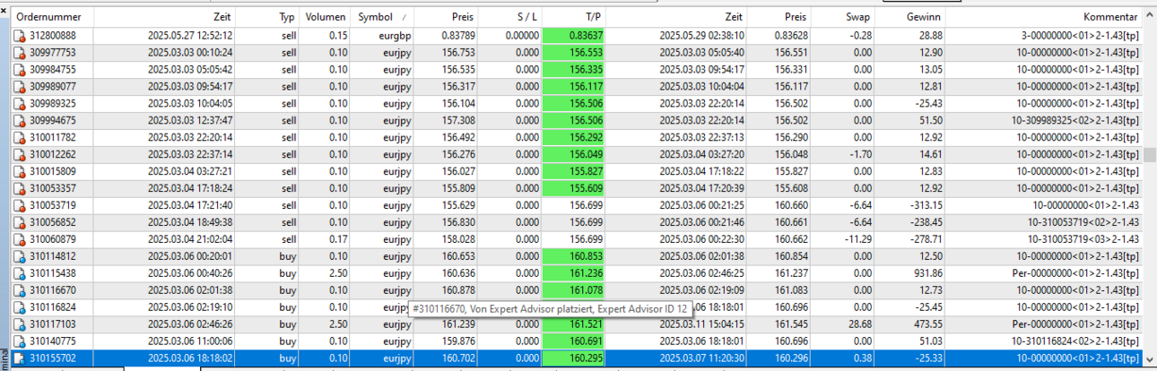 05eurjpy2.thumb.png.51ab20e0051aa1b54e6258329130f14d.png