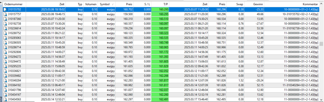 05eurjpy3.thumb.png.441b3462a2584362327ddd0e211f5c1a.png