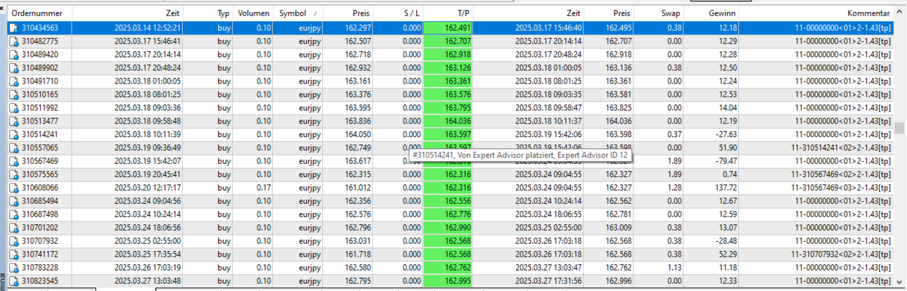 05eurjpy4.thumb.png.392311da167af2174c8b7377668cc6f7.png