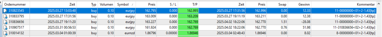05eurjpy5.thumb.png.df97693cda1ef0282a04c9dfd10b6813.png
