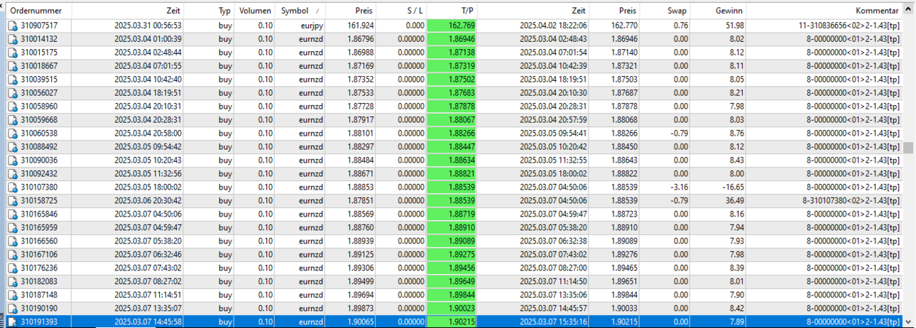05eurnzd2.thumb.png.54aaeb8c5fc53066d10636549fbf85e5.png