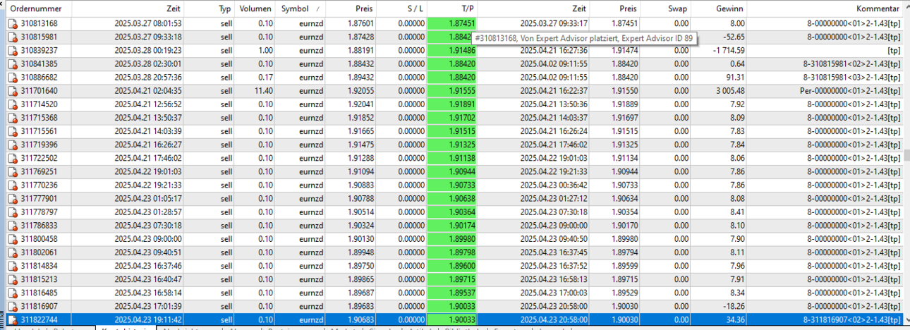 05eurnzd4.thumb.png.54a09281579579a549d8027bc20567c8.png