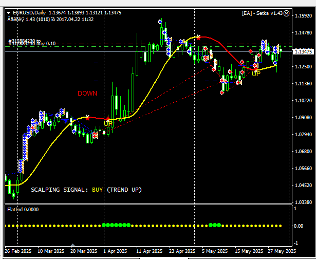 05 eurusd 1.png