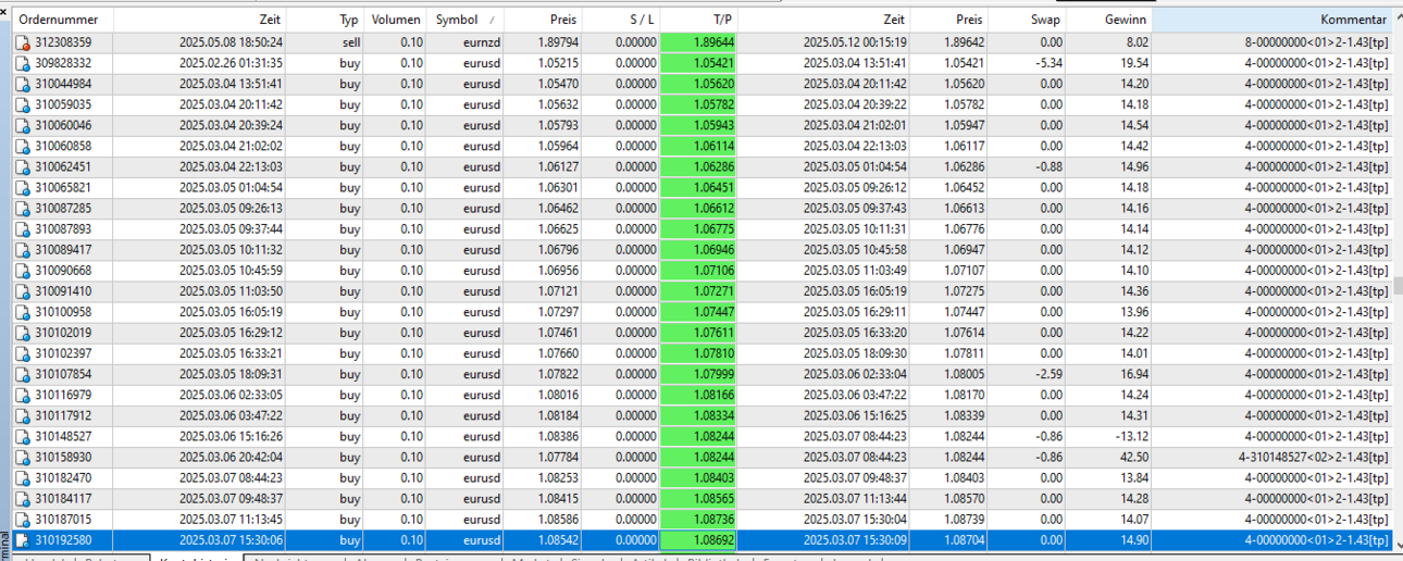 05 eurusd 2.png