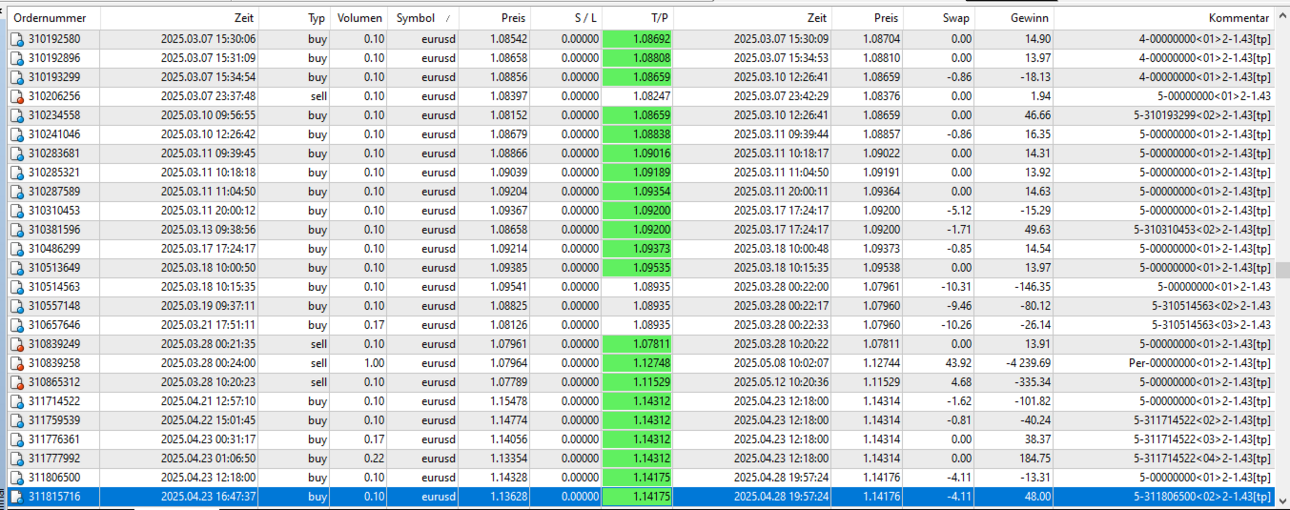 05 eurusd 3.png