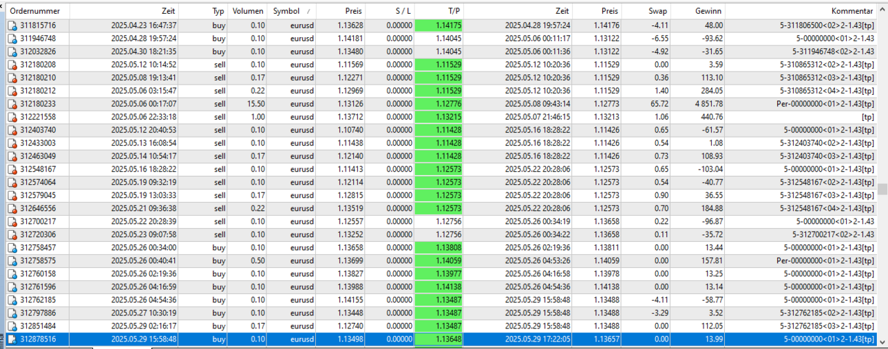 05 eurusd 4.png