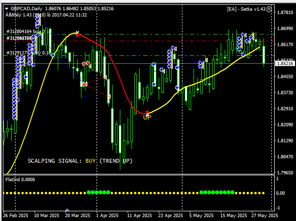 05 gbpcad 1.png