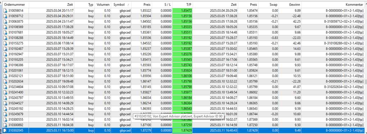 05 gbpcad 3.png