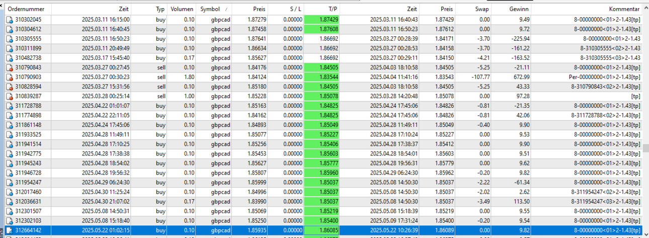 05 gbpcad 4.png