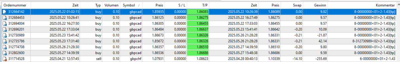 05 gbpcad 5.png