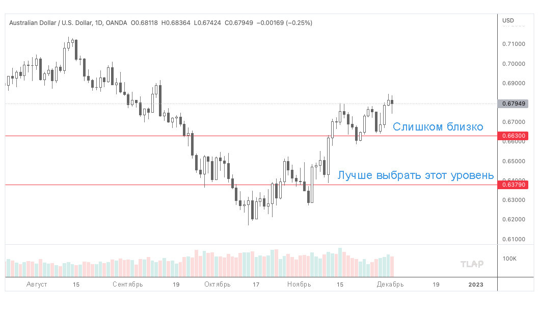5AUDUSD_2022-12-02_18-13-55.jpg.5692e6e86cf8d7edccd0bc289716c4b5.jpg