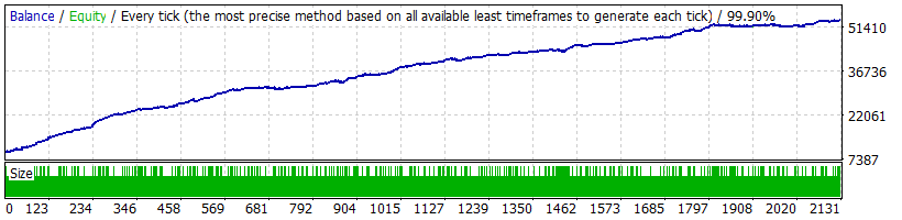 Hydrangea_USDJPY_5m_2.13_E_fix.gif.42a38da365e5da5dd641c80a9bbb5680.gif