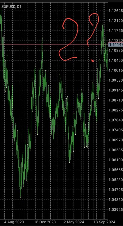 Screenshot_20250512-183348_MetaTrader 4.jpg