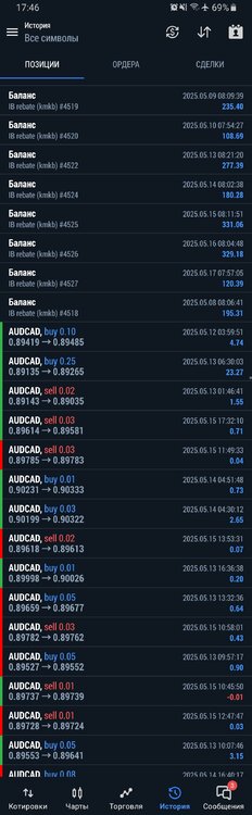 Screenshot_20250518-174613_MetaTrader 5.jpg