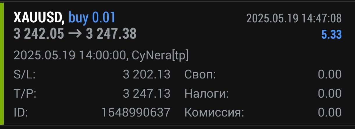 Screenshot_20250520_133742_net.metaquotes.metatrader4_edit_383288885183837.jpg