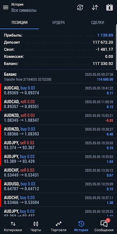 Screenshot_20250531-211900_MetaTrader 5.jpg