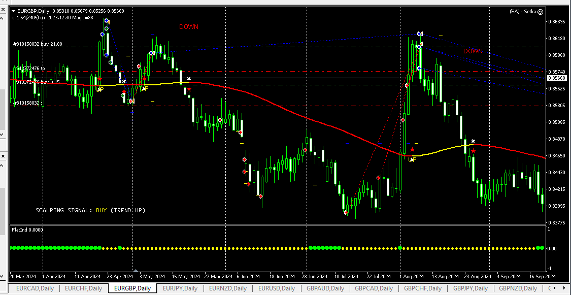 06eurgbp1.png.e573cf9da57040b229bf5f83b55fe35d.png
