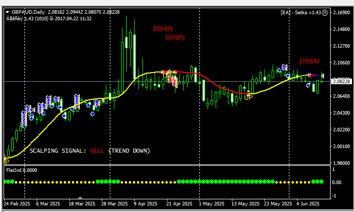 06gbpaud1.png.46caa2352faed6ae98c699693f7ae0a1.png