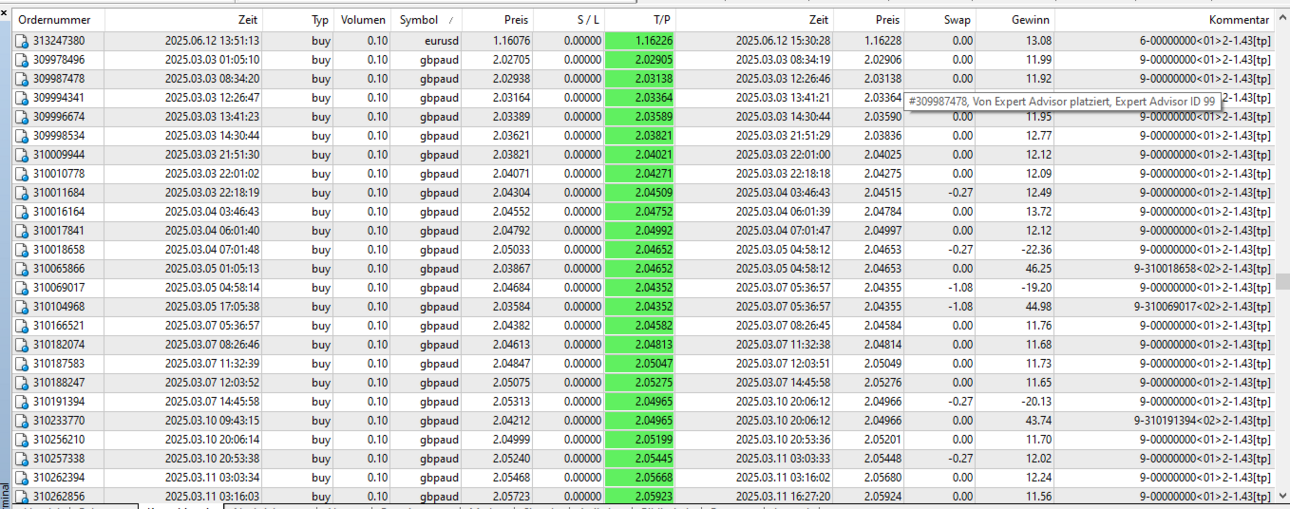 06gbpaud2.thumb.png.b6113630d3fddcd37ddf9464fea27a57.png