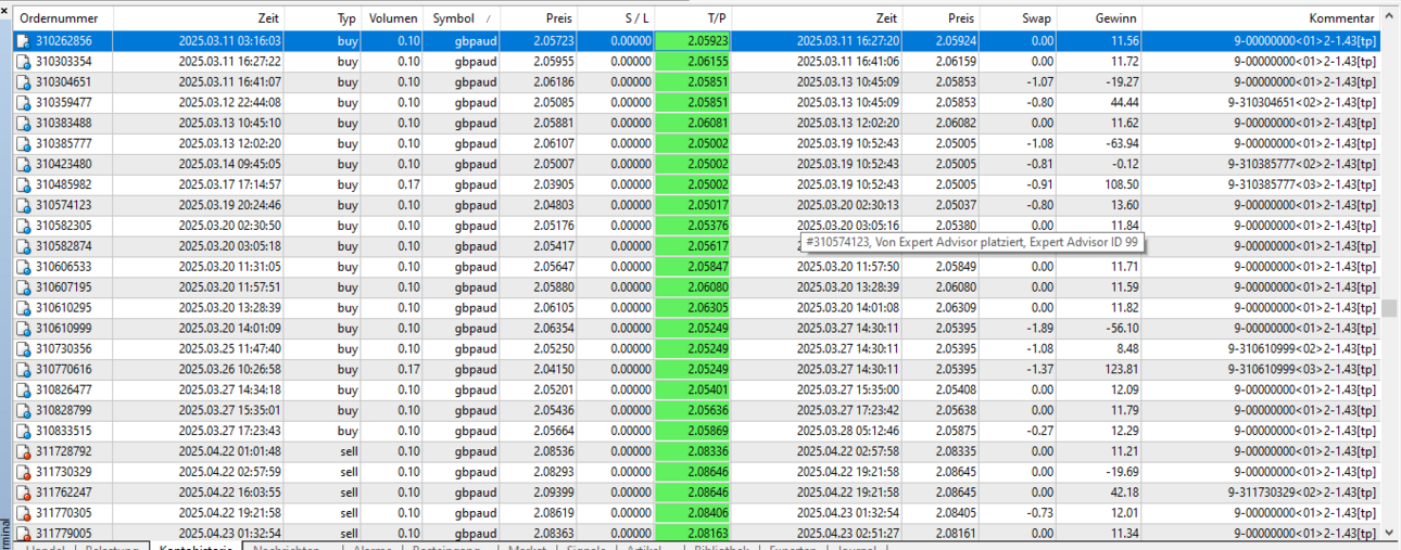 06gbpaud3.thumb.png.78888df5fa56248c6dcd2d6dd07e52ca.png