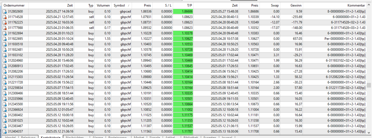 06gbpchf2.thumb.png.c952d4124eb64b560cc2452260a9c517.png