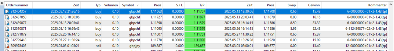 06gbpchf3.thumb.png.15b2efe1f380286d3d8b25fa2afbef92.png
