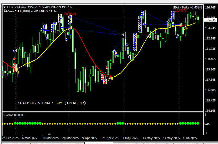06gbpjpy1.png.d9f6e28796fad65d6b0229d719e3290a.png