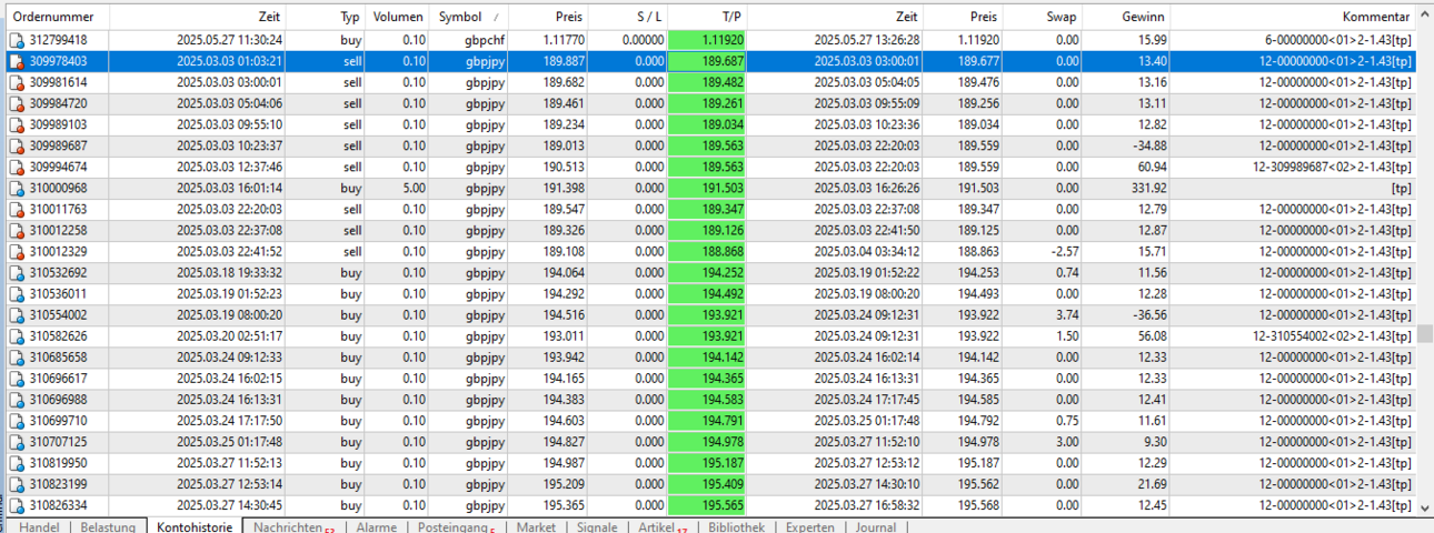 06gbpjpy2.thumb.png.af1dccf79b6a27fff18c1ead99483fc2.png