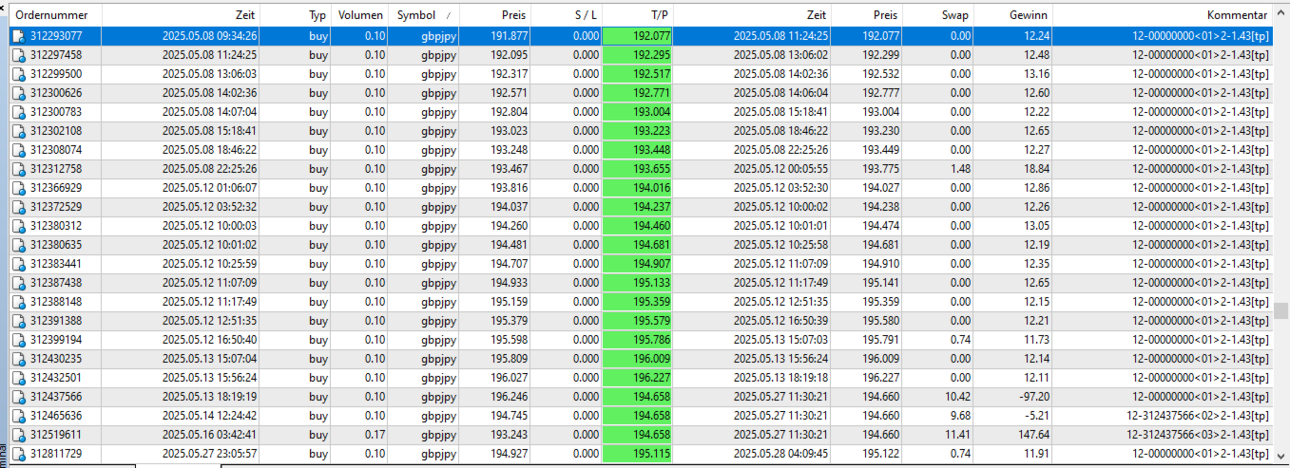 06gbpjpy4.thumb.png.2e35dafebf845d7c023e9fe30094ac89.png