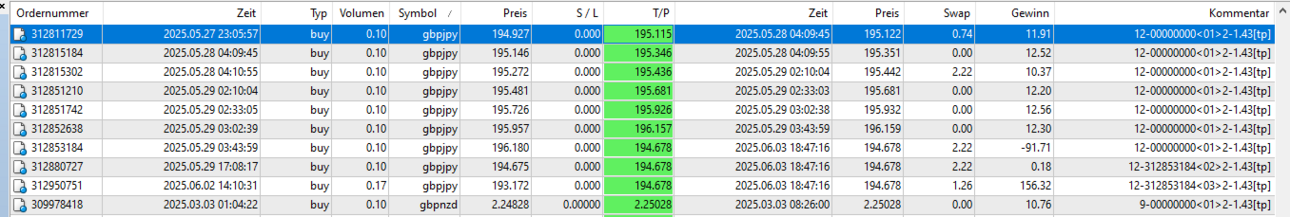 06gbpjpy5.thumb.png.75cd14b96e1af9f47fce12a6997af4a2.png