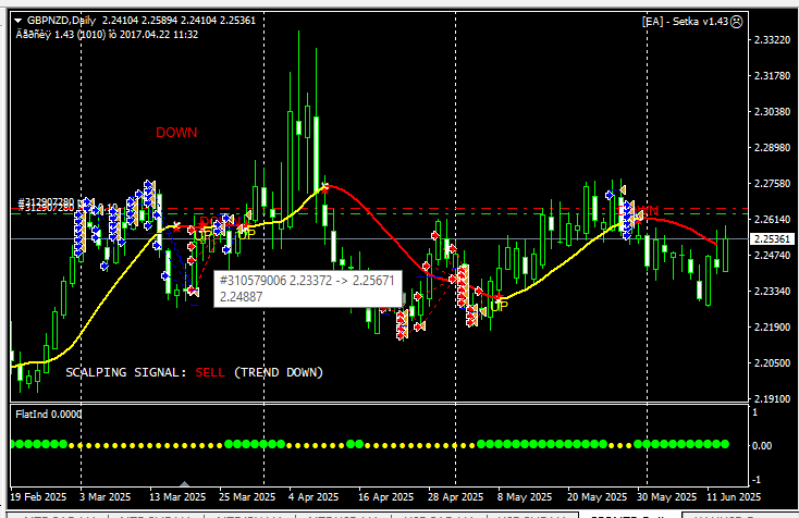 06gbpnzd1.png.db980fb1e13060a3fecccda6cd218a8f.png