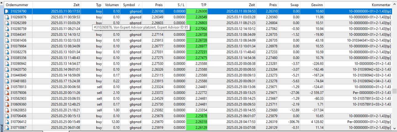 06gbpnzd3.thumb.png.fb6133b02660749cb415f5d89261ede8.png