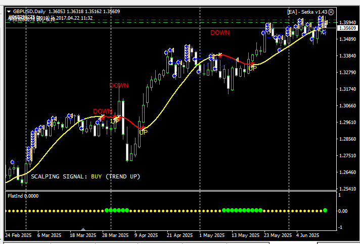 06gbpusd1.png.7c41d1e02bb6402a25c1ce1227031932.png