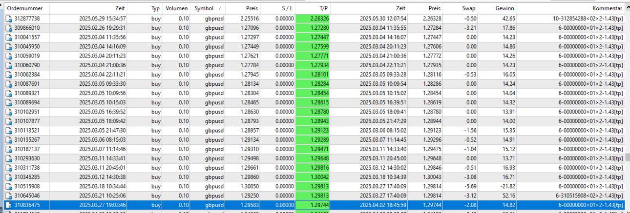 06gbpusd2.thumb.png.e14c851b57bedcec6d40ae438a8bcbbd.png